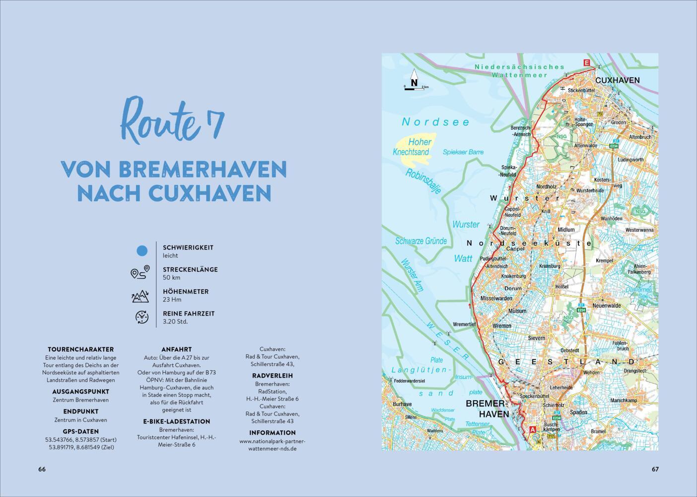 E-Bike Touren Nordsee