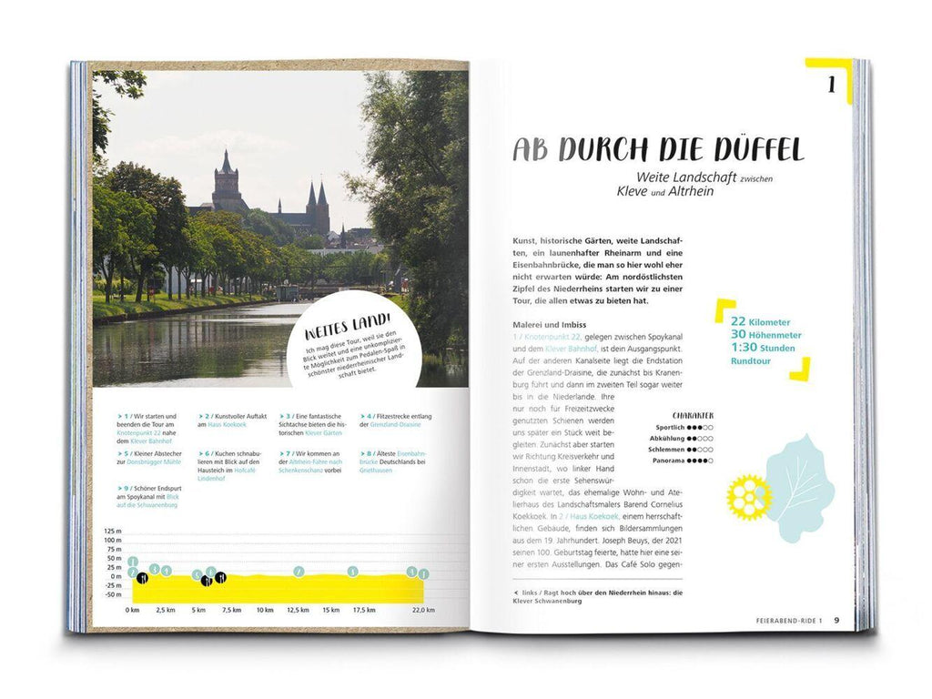 KOMPASS Radvergnügen Niederrhein