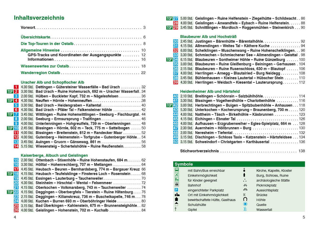 Schwäbische Alb Ost