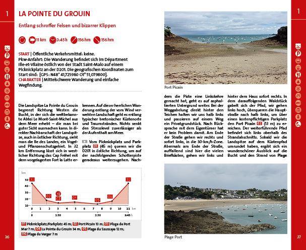 Bretagne Wanderführer