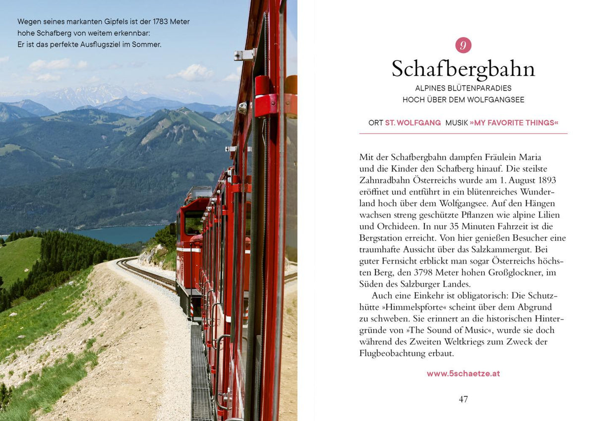 The Sound of Salzburg