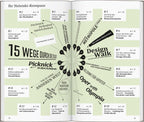 DUMONT direkt Reiseführer Helsinki