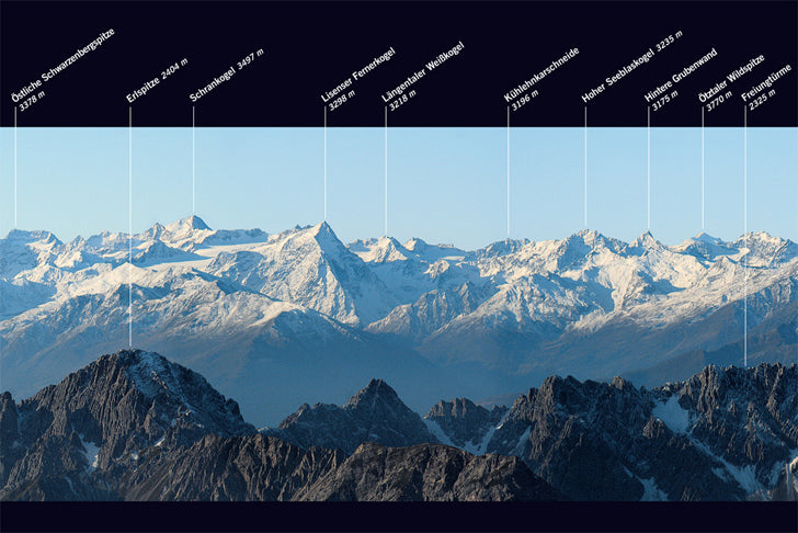 Faszination Alpenpanorama