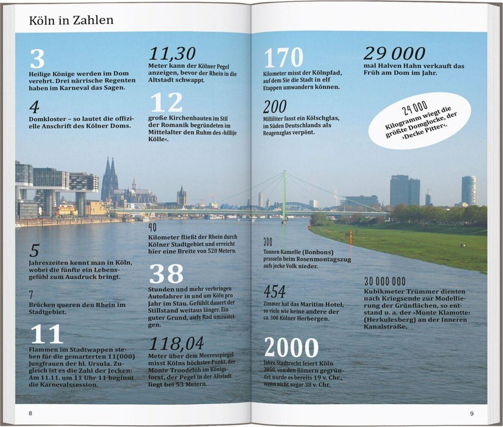 DUMONT direkt Reiseführer Köln