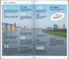 DUMONT direkt Reiseführer Köln