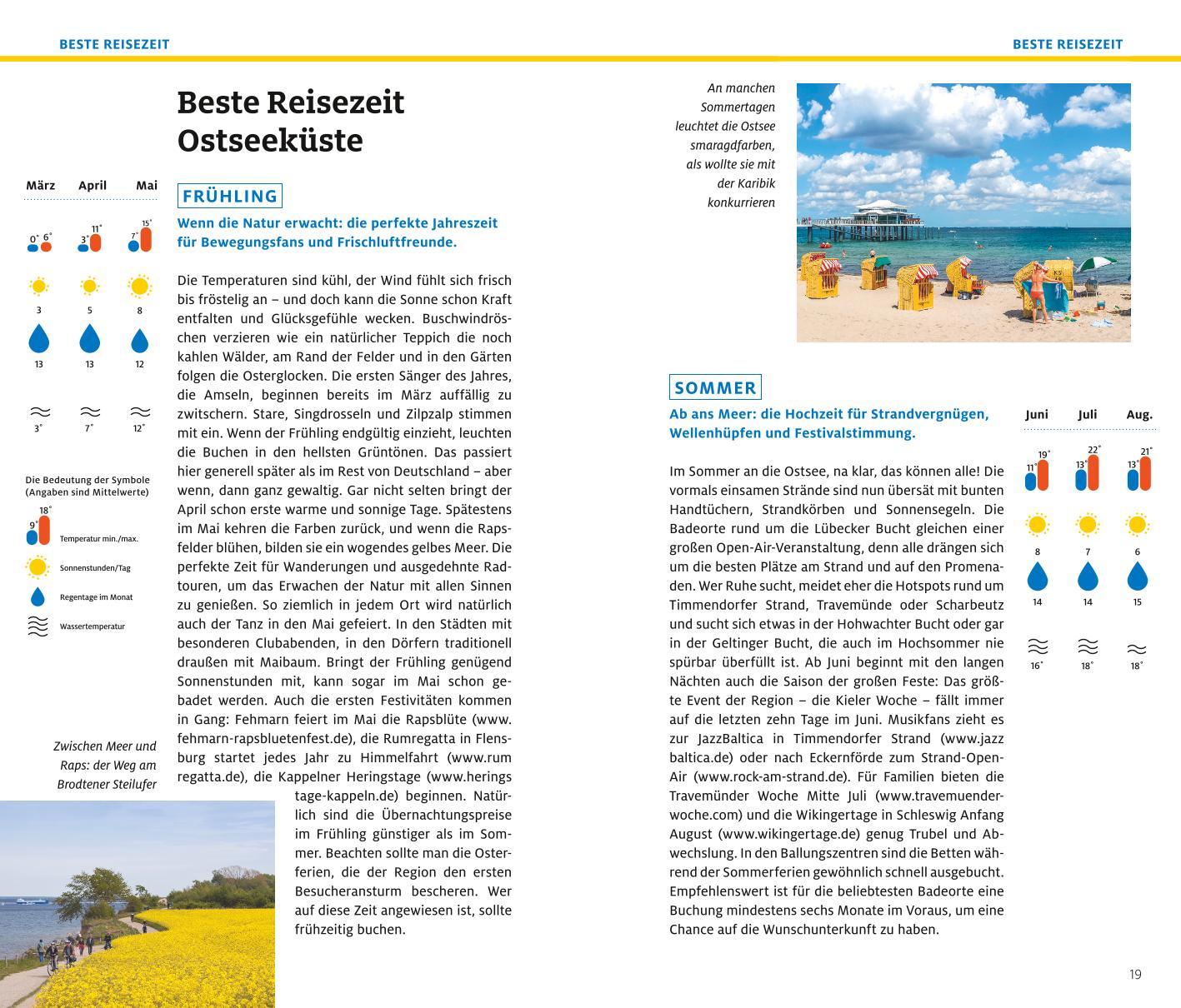 ADAC Reiseführer plus Ostseeküste Schleswig-Holstein