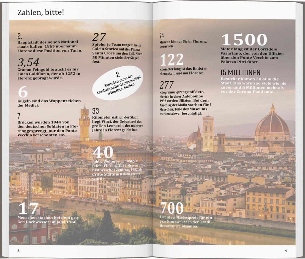 DUMONT direkt Reiseführer Florenz