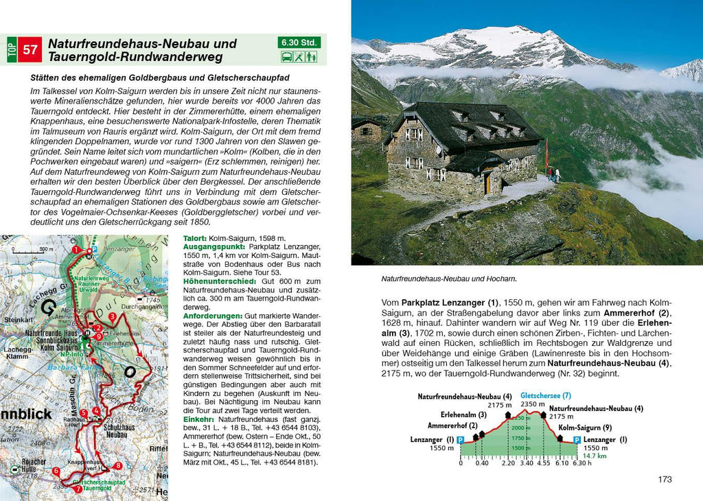 Gasteinertal