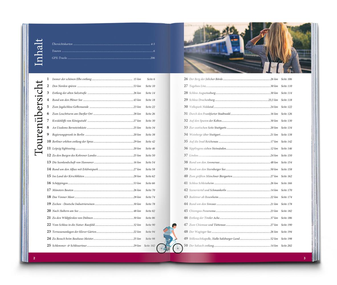 Die 50 schönsten Fahrradziele in Deutschland