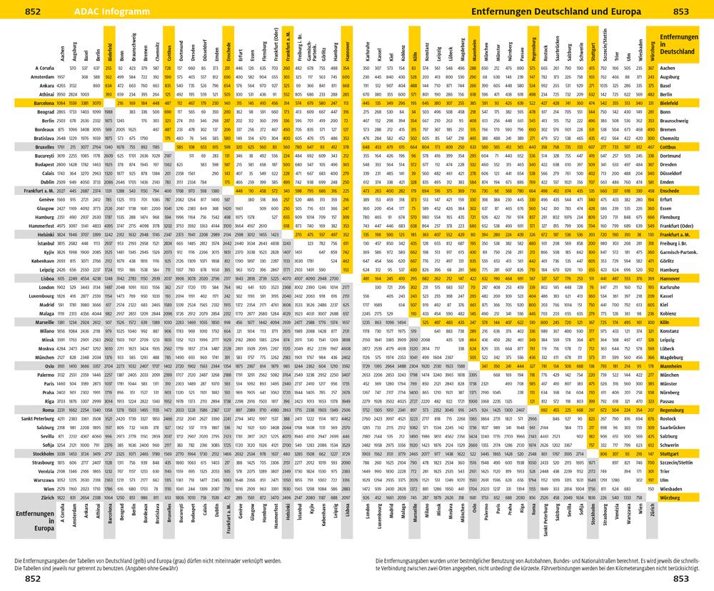ADAC Der Große Autoatlas 2026/2027 Deutschland und seine Nachbarregionen 1:300.000