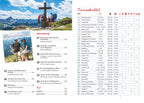 Panoramawege für Senioren Allgäu