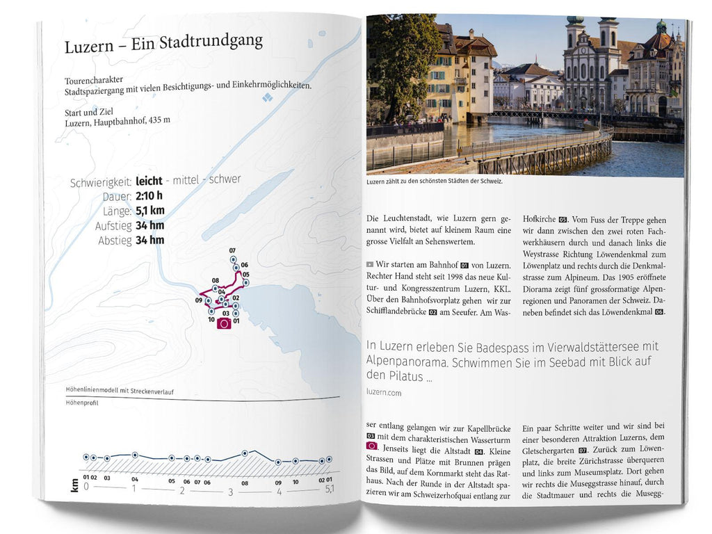 Raus und Wandern Schweiz