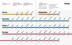 Transit Maps