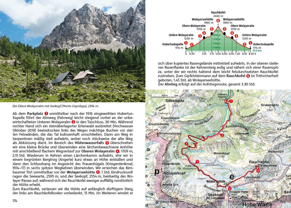 Osttirol Süd