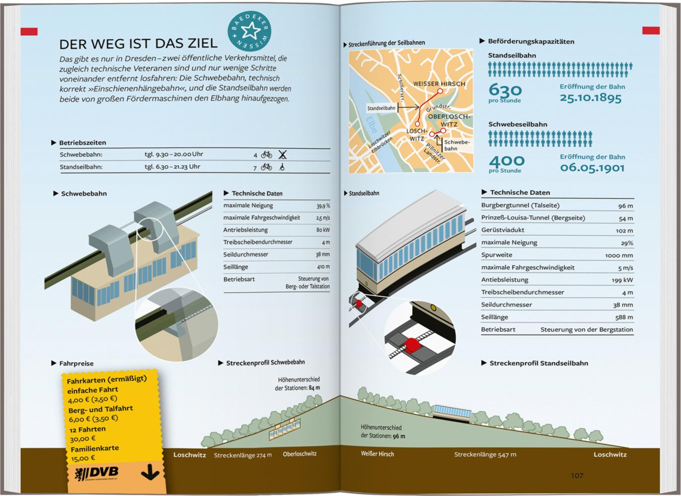 Baedeker Reiseführer Dresden