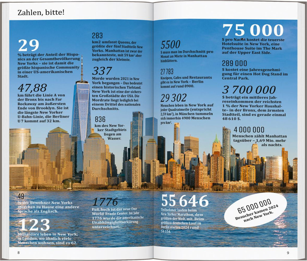 DUMONT direkt Reiseführer New York