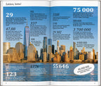 DUMONT direkt Reiseführer New York