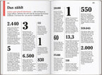 DUMONT Reise-Taschenbuch Reiseführer Chalkidikí & Thessaloníki