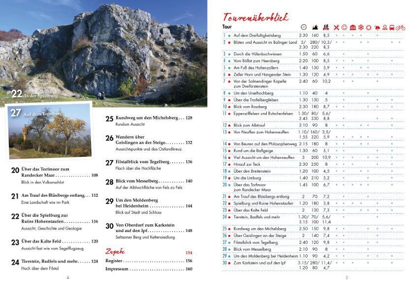 Panoramawege für Senioren Schwäbische Alb