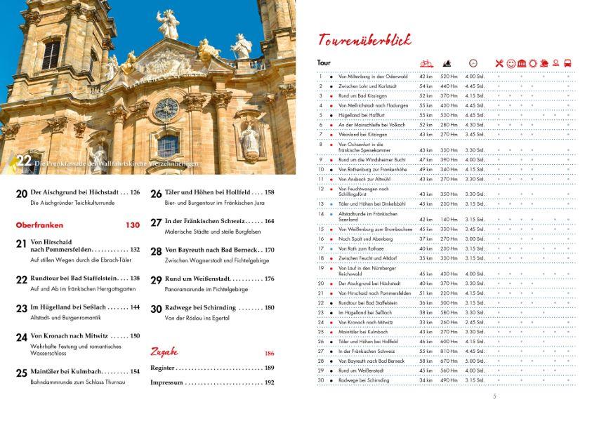 Das Radlbuch Franken