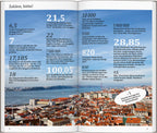 DUMONT direkt Reiseführer Lissabon
