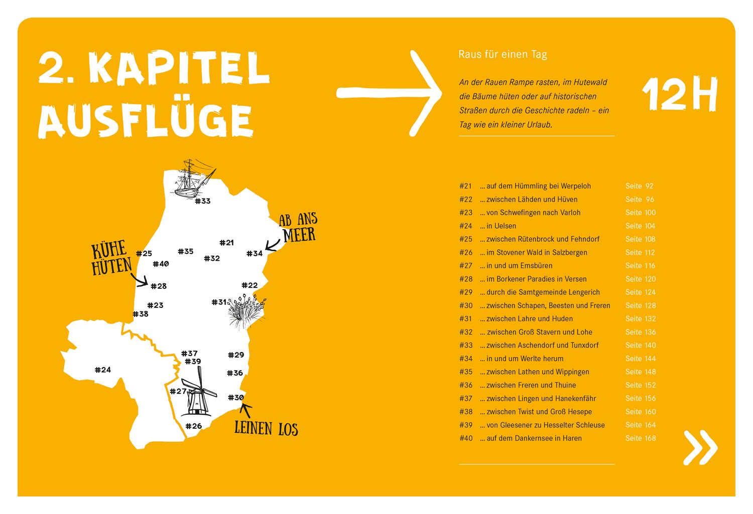 52 kleine & große Eskapaden im Emsland