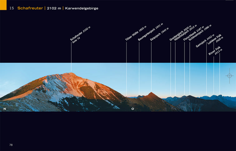 Faszination Alpenpanorama