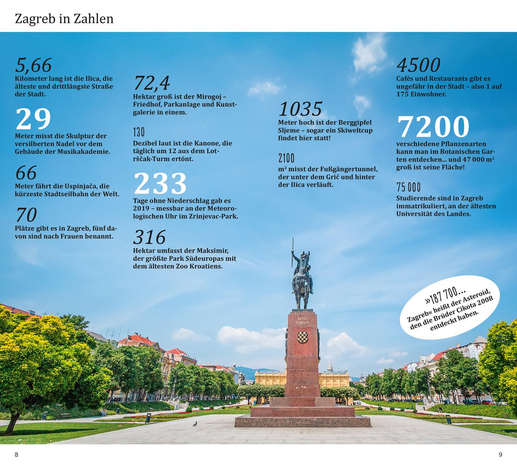 DUMONT direkt Reiseführer Zagreb