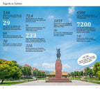 DUMONT direkt Reiseführer Zagreb
