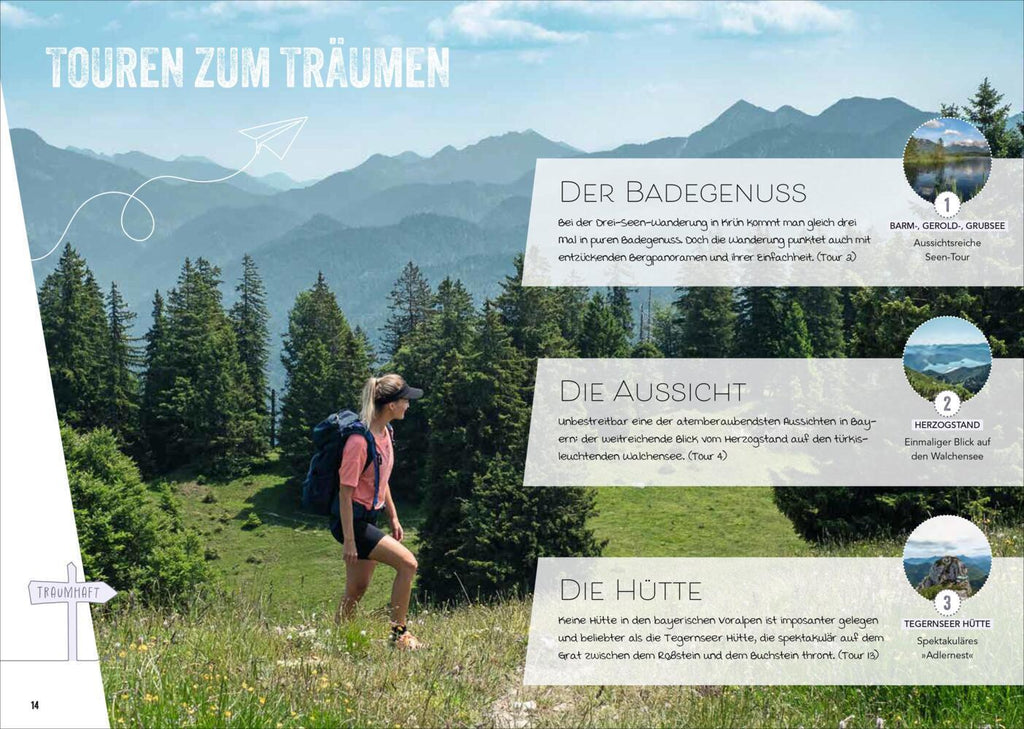 Wanderträume Bayerische Voralpen