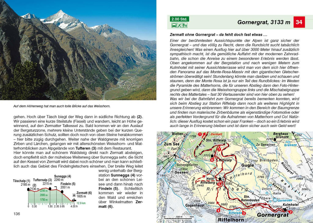 Wallis - Oberwallis
