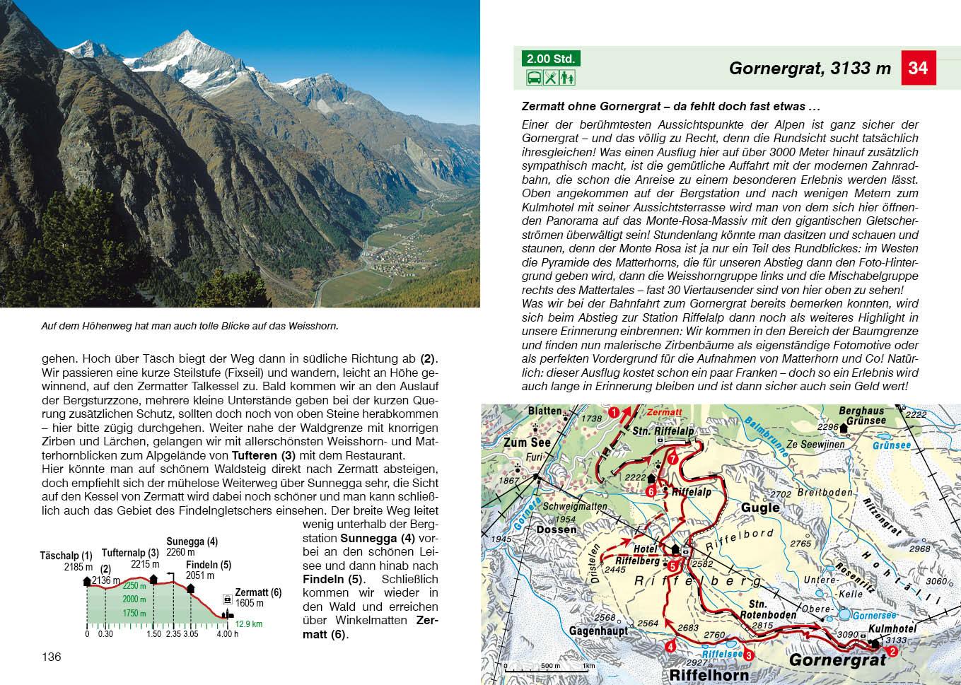 Wallis - Oberwallis