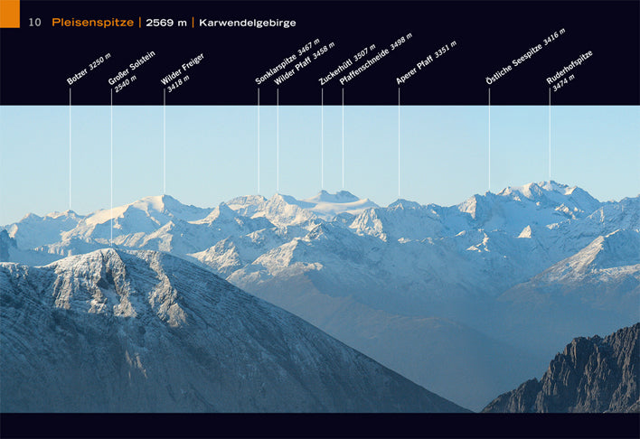 Faszination Alpenpanorama
