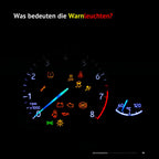 ACSI Wohnmobil-Handbuch