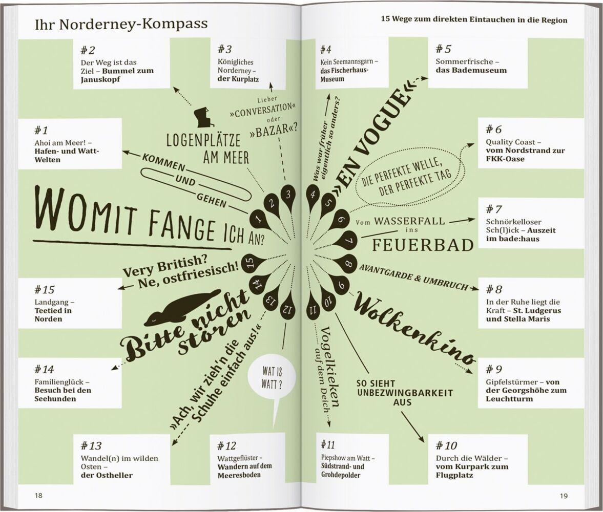 DUMONT direkt Reiseführer Norderney