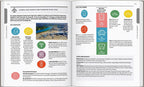 LONELY PLANET Reiseführer Entdecke Australien