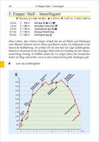 Alpe-Adria-Trail vom Großglockner nach Muggia