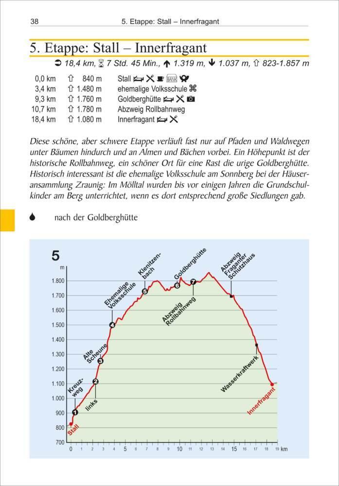 Alpe-Adria-Trail vom Großglockner nach Muggia