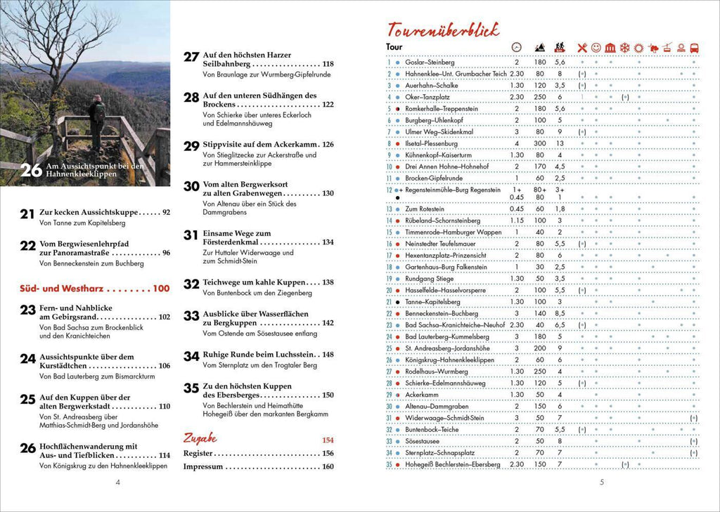 Panoramawege für Senioren Harz