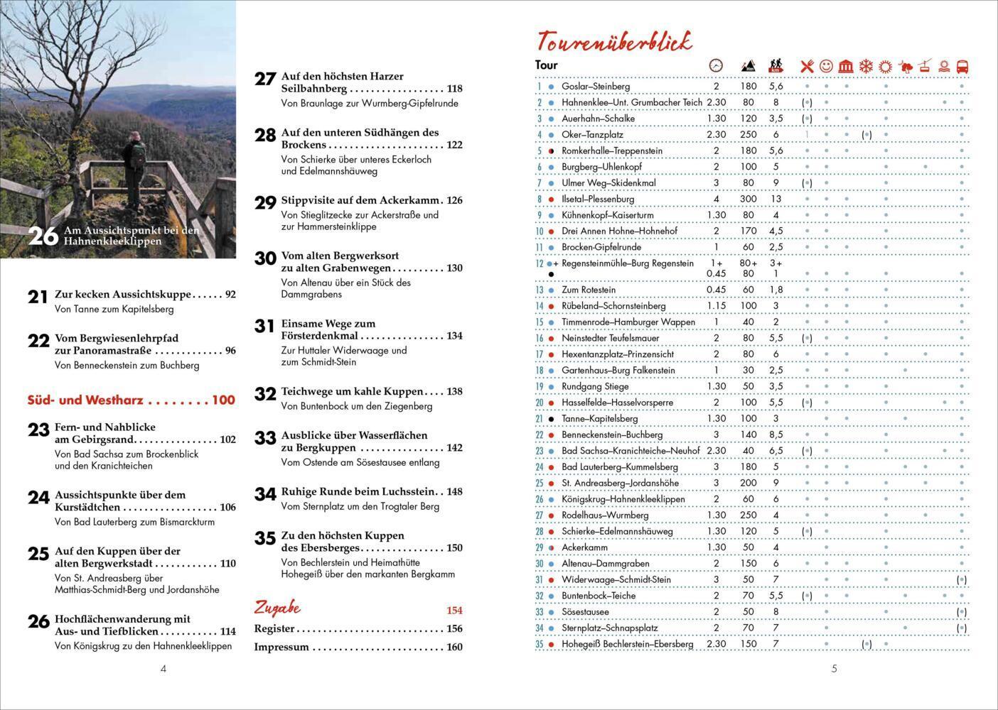 Panoramawege für Senioren Harz