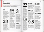 DUMONT Reise-Taschenbuch Reiseführer London