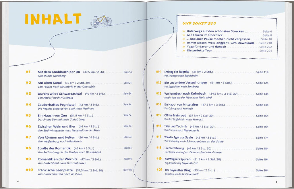 DUMONT Radelzeit in Mittelfranken & Oberfranken